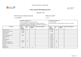 Valori Agricoli Medi Della Provincia Annualità 2017