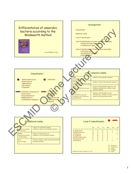 ESCMID Online Lecture Library © by Author