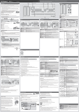 VP-03 Vocoder Owner’S Manual After Reading, Keep These Instructions at Hand for Immediate Reference