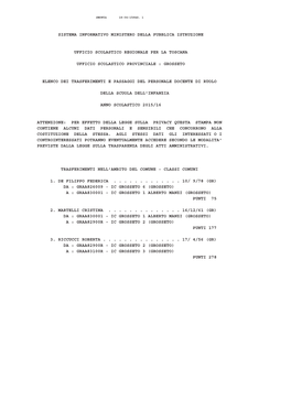 Sistema Informativo Ministero Della Pubblica Istruzione