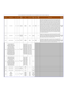 Cgex201403-28 Ap 6 1 A1.Pdf (24.79Kb)