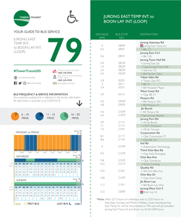 JURONG EAST TEMP INT. to BOON LAY INT. (LOOP)