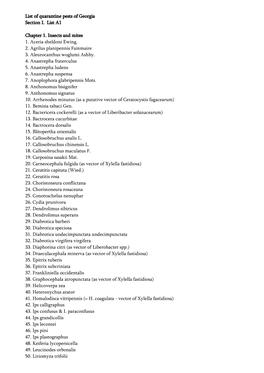 List of Quarantine Pests of Georgia Section I. List A1 Chapter 1. Insects