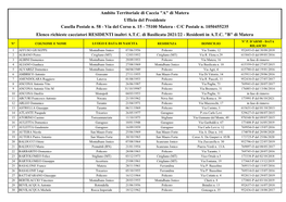 Residenti in Altri Atc Di Basilicata