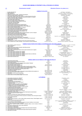 Elenco Immobili Di Proprietà Della Provincia Di Verona Per