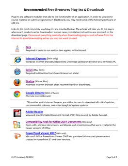 Recommended Free Browsers Plug-Ins & Downloads