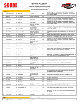 2016 Score 49Th Baja 1000