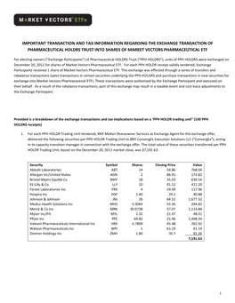 Important Transaction and Tax Information Regarding the Exchange Transaction of Pharmaceutical Holdrs Trust Into Shares of Market Vectors Pharmaceutical Etf