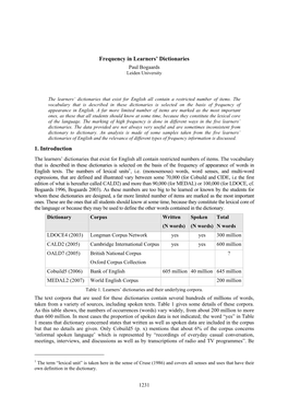 Frequency in Learners' Dictionaries 1. Introduction