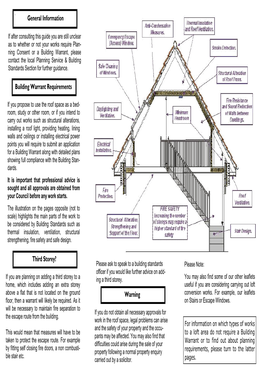 Loft Conversions