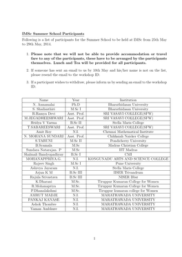 Imsc Summer School Participants Following Is a List of Participants for the Summer School to Be Held at Imsc from 25Th May to 29Th May, 2014