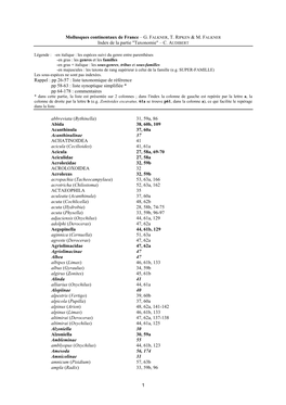 G. FALKNER, T. RIPKEN & M. FALKNER Index De La