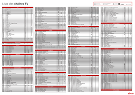 Liste Des Chaînes TV Chaînes En Option Haute Définition Inclus Dans Et Service Replay