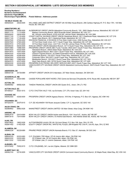 Section Ii Geographical List Members / Liste Géographique Des Membres 1