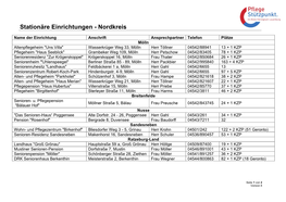 Stationäre Einrichtungen - Nordkreis