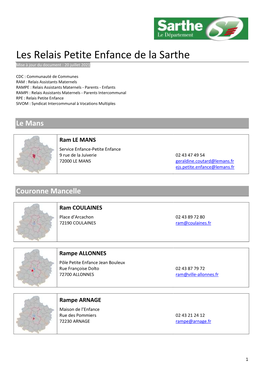 Les Relais Petite Enfance De La Sarthe Mise À Jour Du Document : 20 Juillet 2021