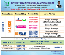 District Administration, East Singhbhum