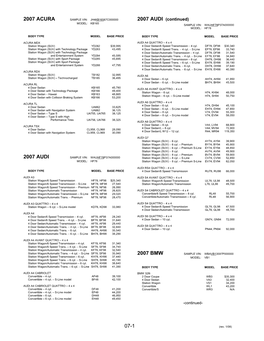 2007 ACURA SAMPLE VIN: JH4KB16567C000000 2007 AUDI (Continued) MODEL: KB165 SAMPLE VIN: WAUHF78P37A000000