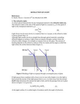 Refraction of Light