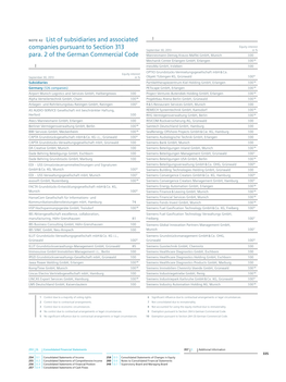 Siemens Annual Report 2013, List of Subsidiaries and Associated Companies Pursuant to Section 313 Para. 2 of the German Commerci