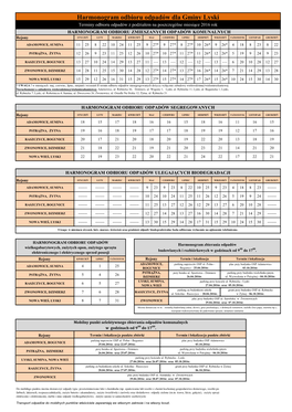 Harmonogram Odbioru Odpadów Dla Gminy Lyski