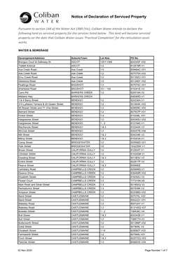 Serviced Properties 2019-2020