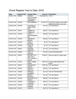 Check Register Year to Date: 2016