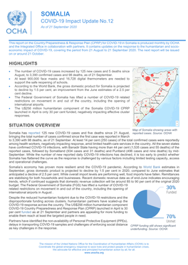 SOMALIA COVID-19 Impact Update No.12 As of 21 September 2020