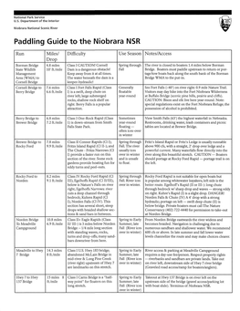 Paddling Guide to the Niobrara NSR