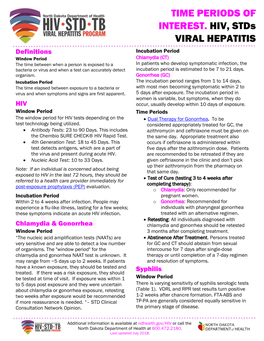 TIME PERIODS of INTEREST. HIV, Stds VIRAL HEPATITIS