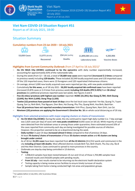 Viet Nam Viet Nam COVID-19 Situation Report #51 Situation