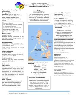 LEYTE Mineral Profile