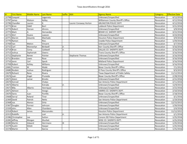 Texas Decertifications Through 2016 Id First Name Middle Name Last