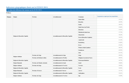 La Date De Référence Du Census Est Le 01/01/2011. Filtres