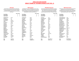 Apba Soccer Roster Great Teams of the Men's World Cup (Vol