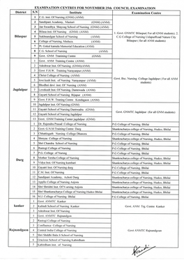 EXAMINATION CENTRES for NOVEMBER 25Th COUNCIL EXAMINATION District S.N Institute Examination Centre 1 C.G