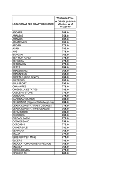 Andara 769.0 Arandis 753.0 Aranos 787.0 Ariamsvlei 786.0 Aroab 778.0 Asab 783.0 Aus 778.0 Bangani 769.0 Ben Hur Farm 778.0 Berse