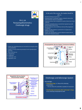 PH 1.14 Parasympathomimetics Cholinergic Drugs Cholinergic and Adrenergic System