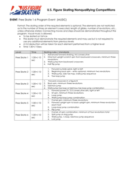 US Figure Skating Nonqualifying Competitions