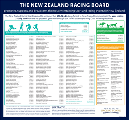 THE NEW ZEALAND RACING BOARD Promotes, Supports and Broadcasts the Most Entertaining Sport and Racing Events for New Zealand