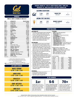 Makale Foreman Jarred Hyder Ryan Betley Grant Anticevich Andre Kelly L, 68-76 Southland