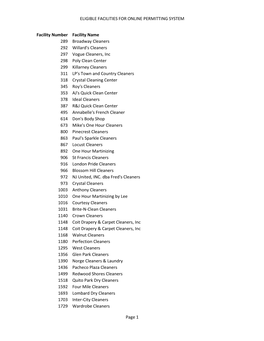 ELIGIBLE FACILITIES for ONLINE PERMITTING SYSTEM Page 1