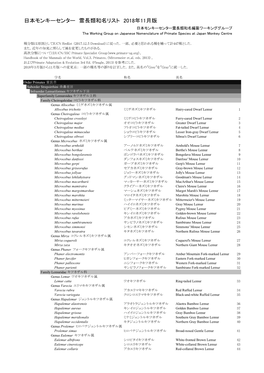 日本モンキーセンター 霊長類和名リスト 2018年11月版 日本モンキーセンター霊長類和名編纂ワーキンググループ the Working Group on Japanese Nomenclature of Primate Species at Japan Monkey Centre
