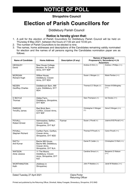 NOTICE of POLL Election of Parish Councillors