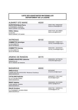 Albaret Ste Marie 48200 Antrenas 48100 Arzenc De