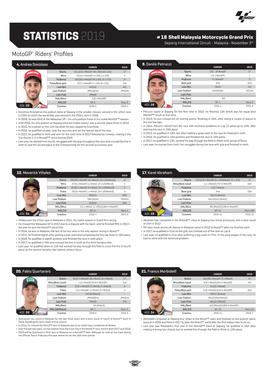 STATISTICS 2019 # 18 Shell Malaysia Motorcycle Grand Prix Sepang International Circuit - Malaysia • November 3Rd