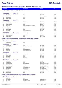 Championship Listing