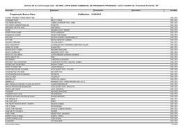 Sistema 98 De Comunicação Pres.Prudente SP Junho 2018