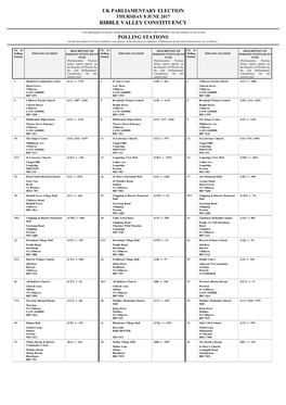 Uk Parliamentary Election Thursday 8 June 2017 Ribble Valley Constituency