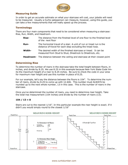 View Measuring Guide